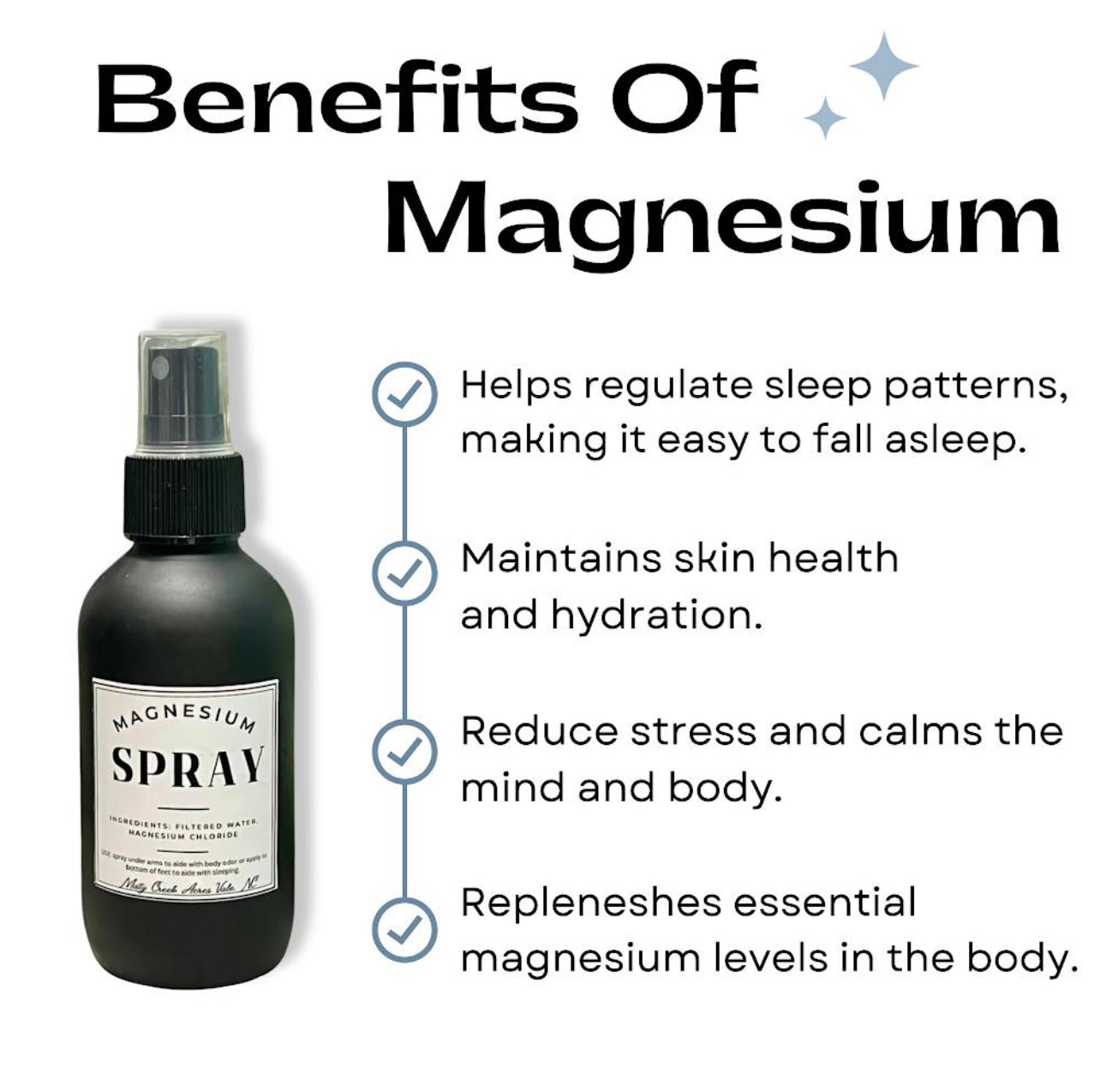Magnesium Spray – Pure Topical Magnesium for Everyday Well-Being Fragrance Free Unscented