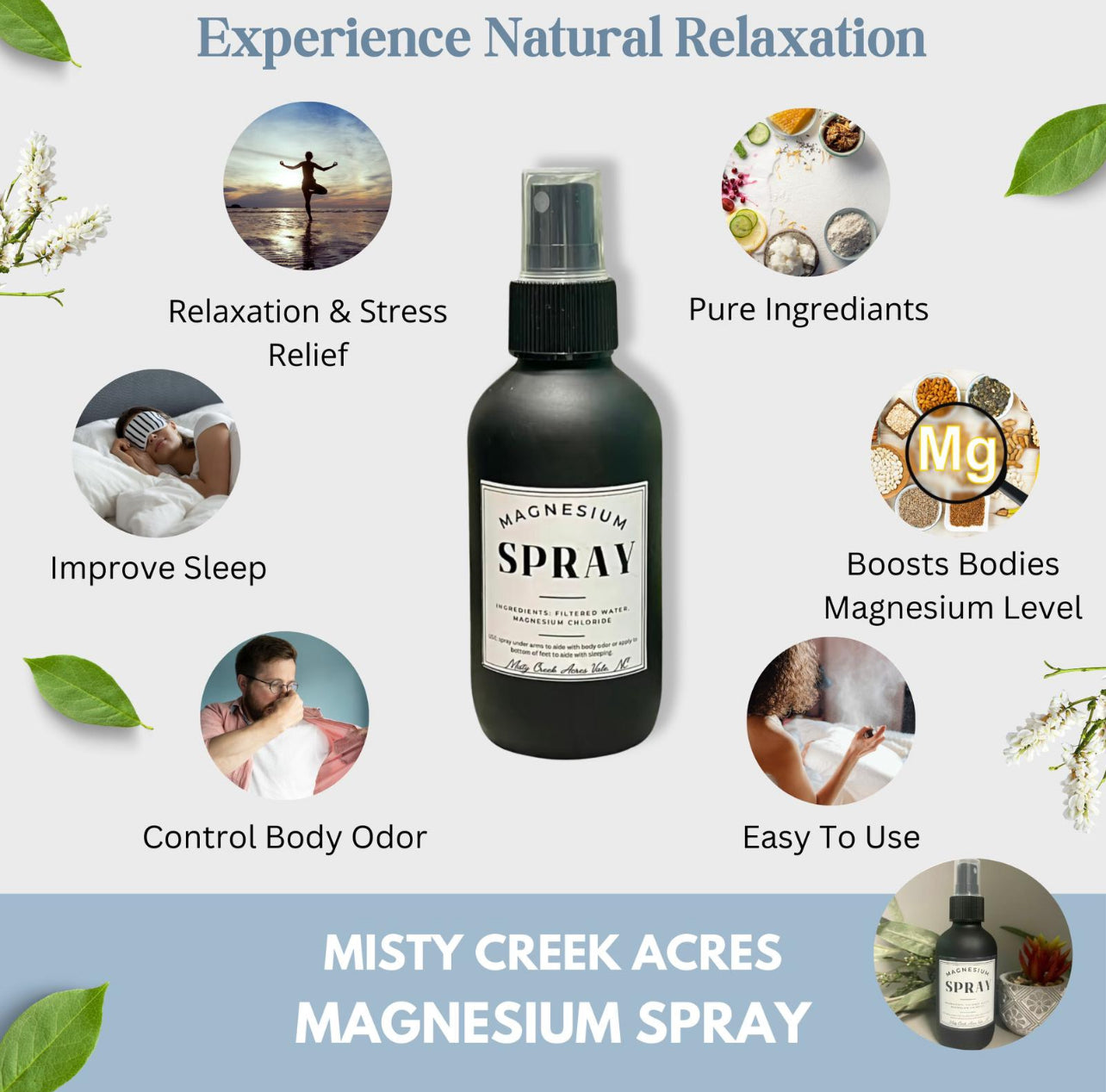 Magnesium Spray – Pure Topical Magnesium for Everyday Well-Being Fragrance Free Unscented