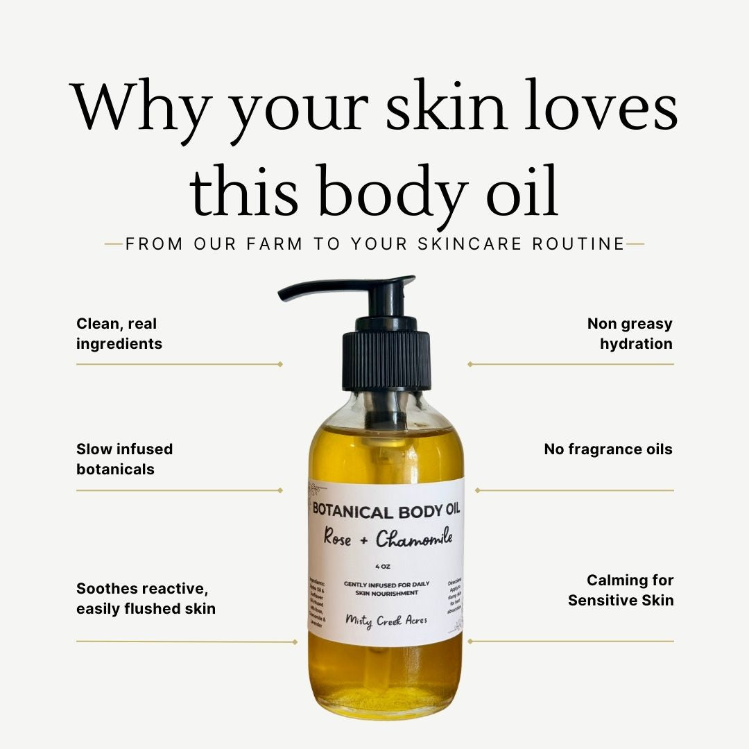 Botanical body oil bottle with text highlighting benefits on a white background